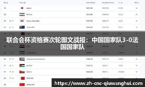 球王会体育APP